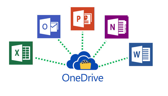 Microsoft 365