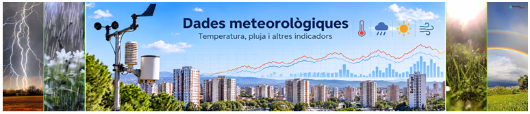 Dades meteorològiques de Bellvitge